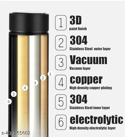 Smart LED Temperature Bottle | Vacuum Insulated Stainless Steel Thermos